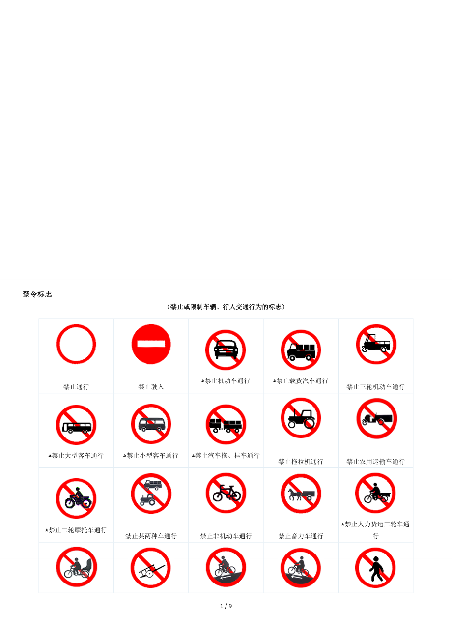 [笔记]安全交通标志牌的图片及含义_第1页