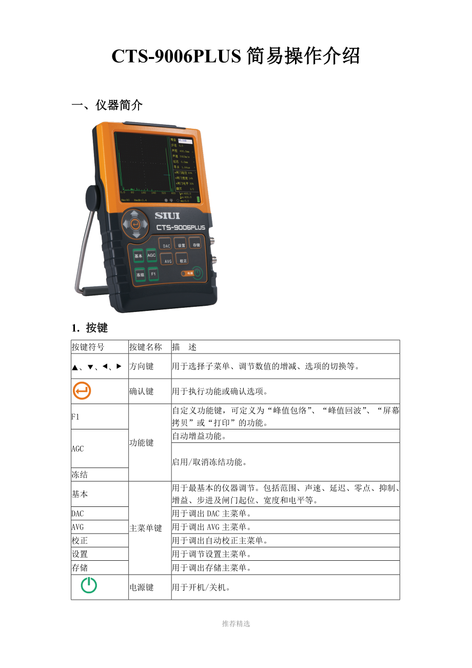 CTS9006PLUS简易操作介绍_第1页