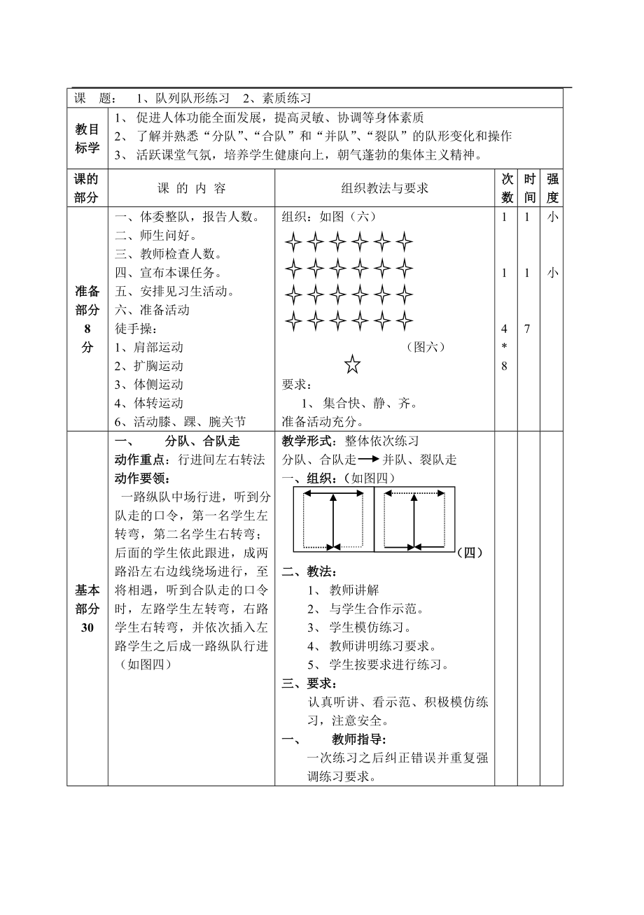 初一下学期全套体育教案_第1页