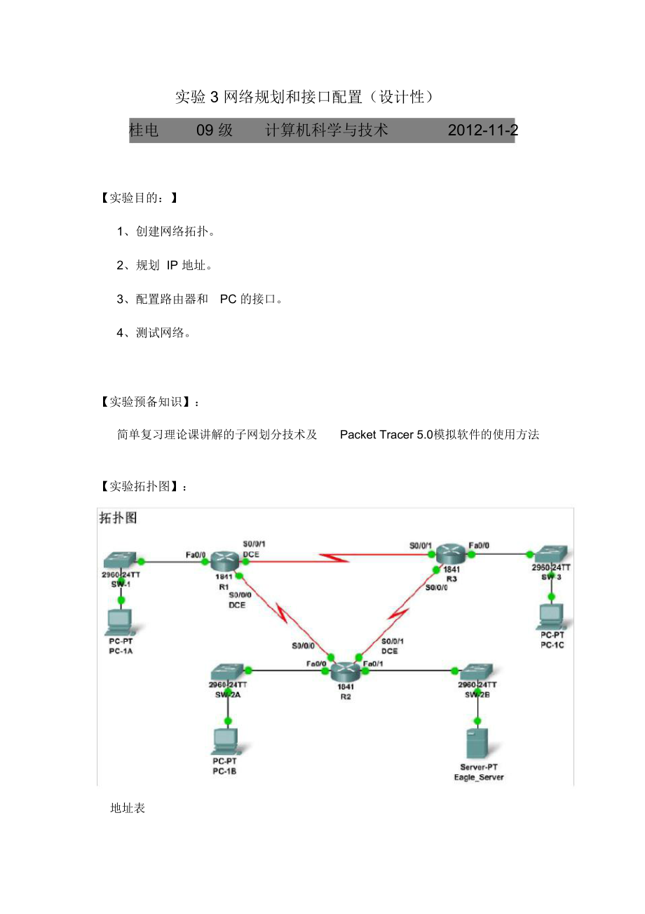 实验网络规划和接口配置_第1页