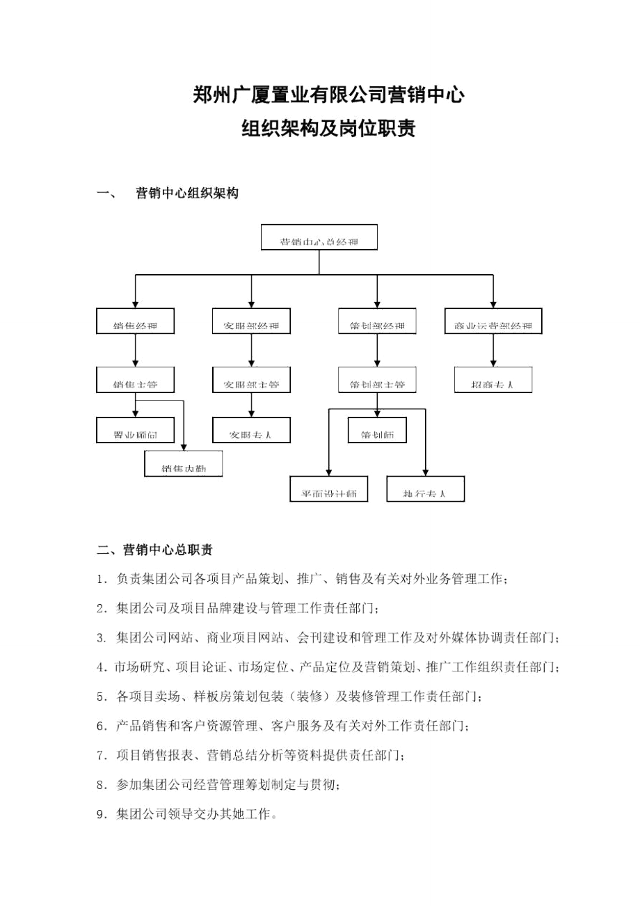 营销中心组织架构及各岗位职责样本_第1页