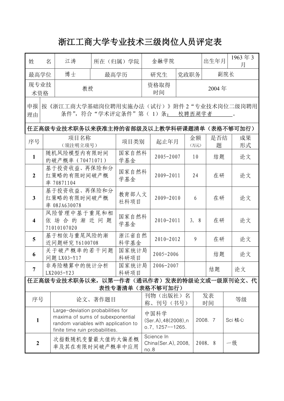 浙江工商大学专业技术三级岗位人员评定表_第1页