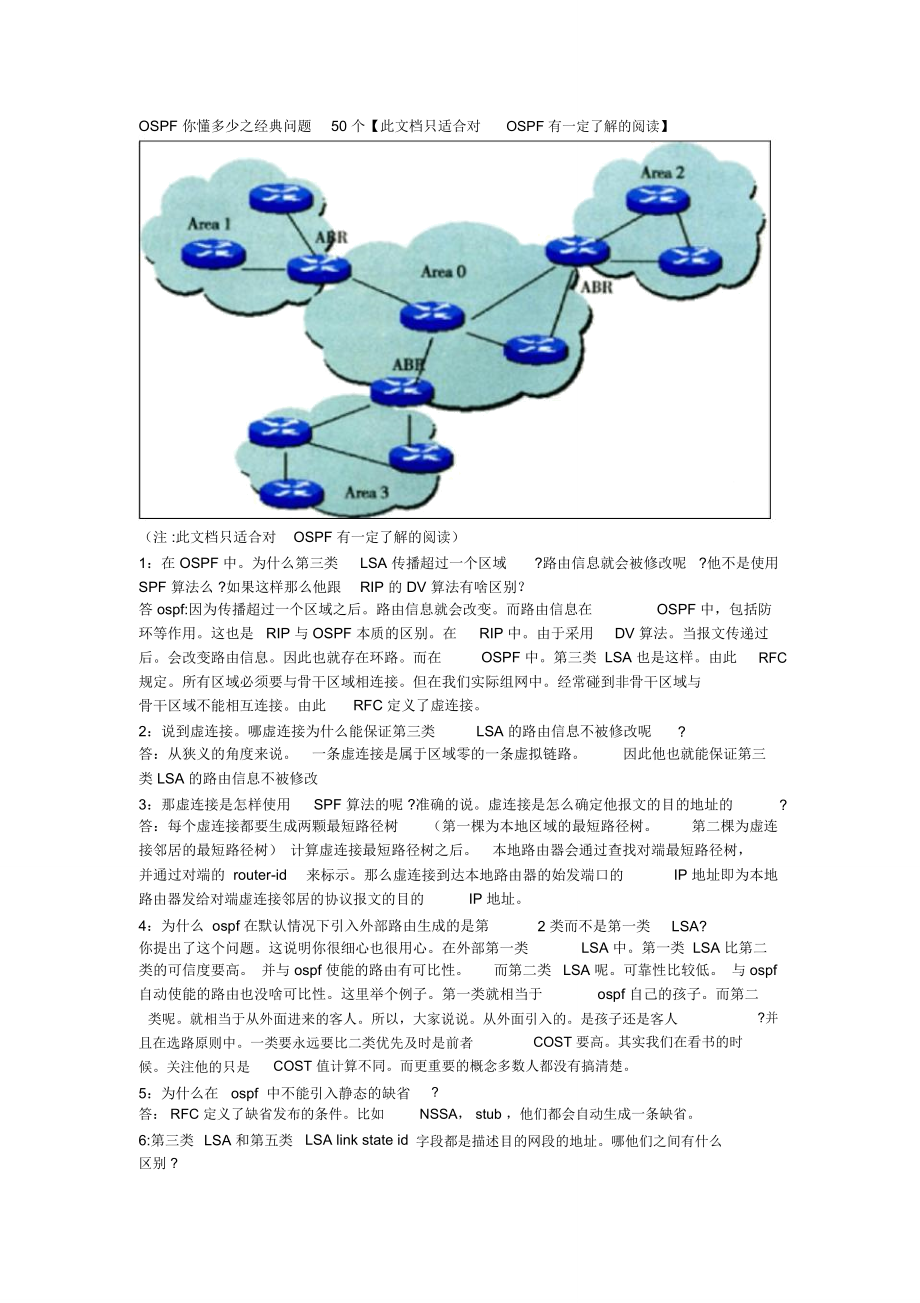 OSPF的50个问题_第1页