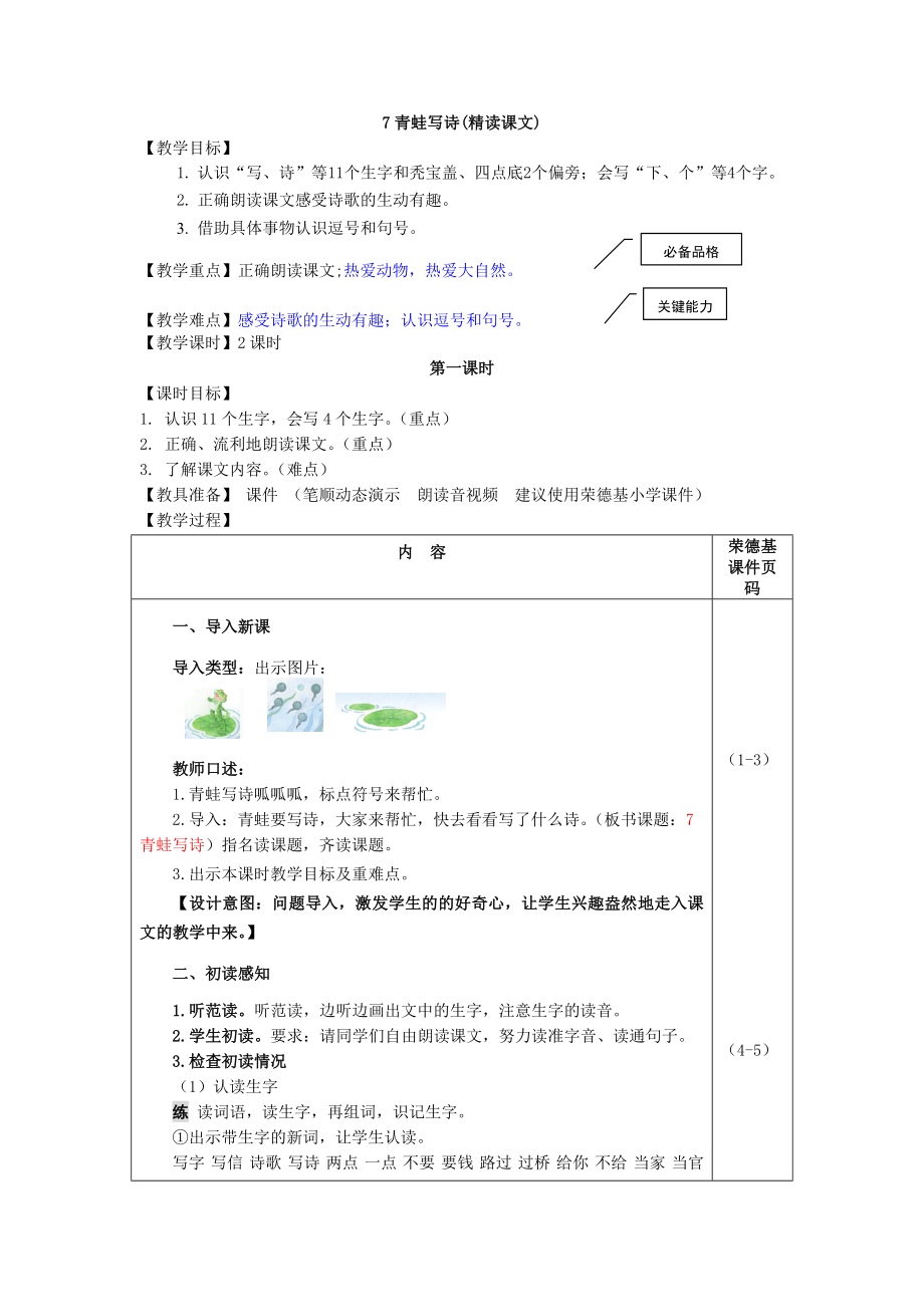 部編版一年級上冊語文 第6單元 7.青蛙寫詩（教案）_第1頁