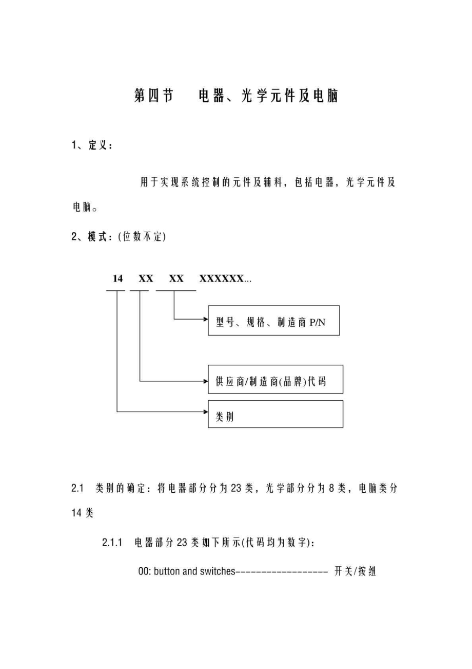 各种电气元件英文_第1页