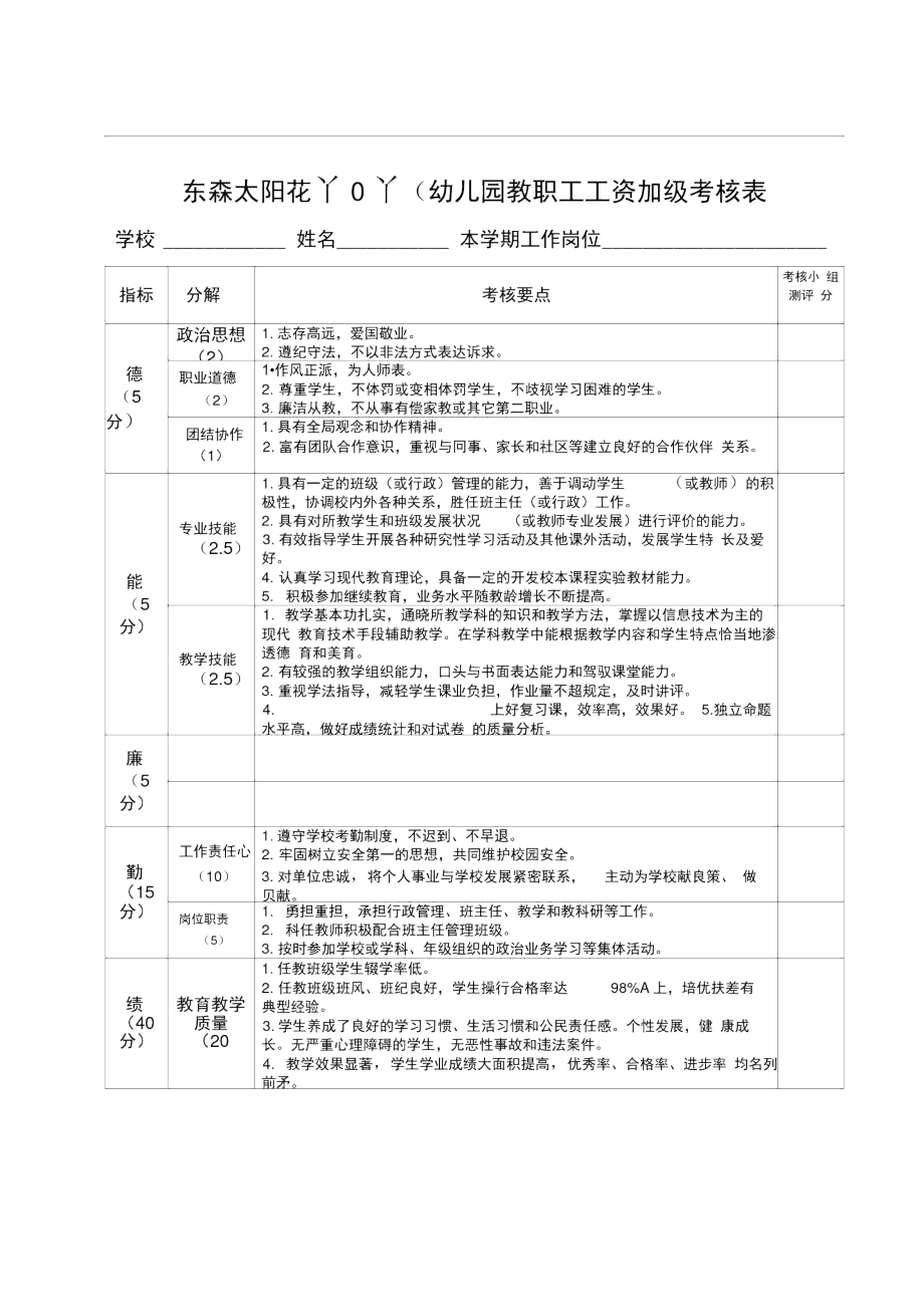 东森太阳花YOYO幼儿园教职工工资加级考核表_第1页