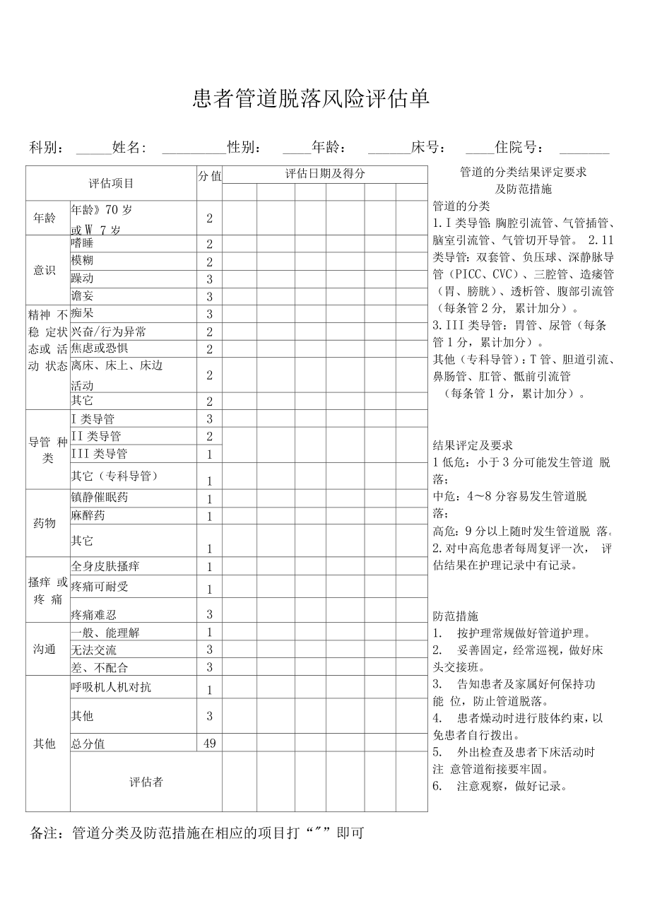 管道风险评估单_第1页