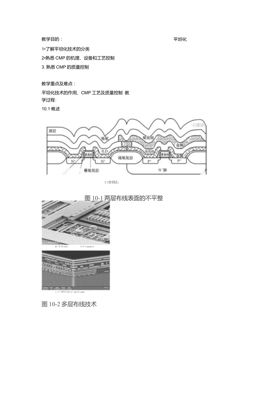 10平坦化要点_第1页