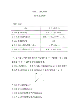 【導(dǎo)與練】2016屆高三物理二輪復(fù)習(xí)(課件+限時(shí)訓(xùn)練,浙江專用)專題二 力與直線運(yùn)動(dòng) 限時(shí)訓(xùn)練