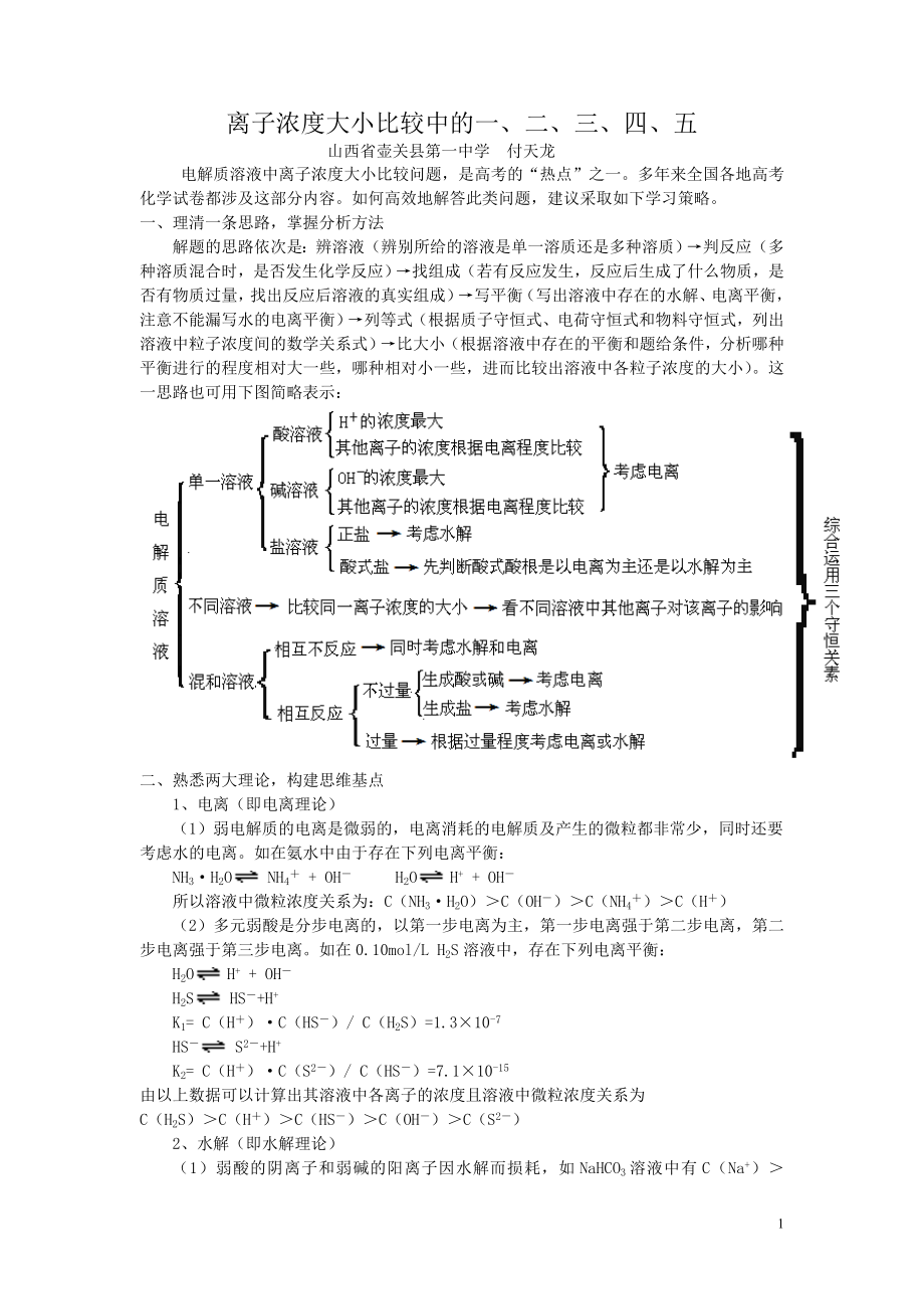 离子浓度大小比较中的一_第1页