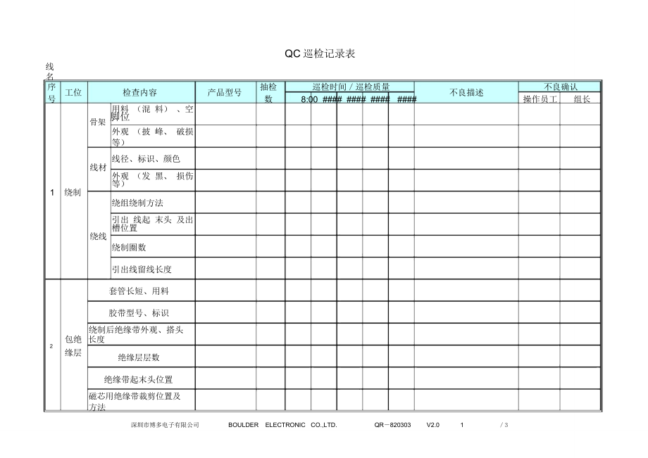 QC巡检记录表_第1页