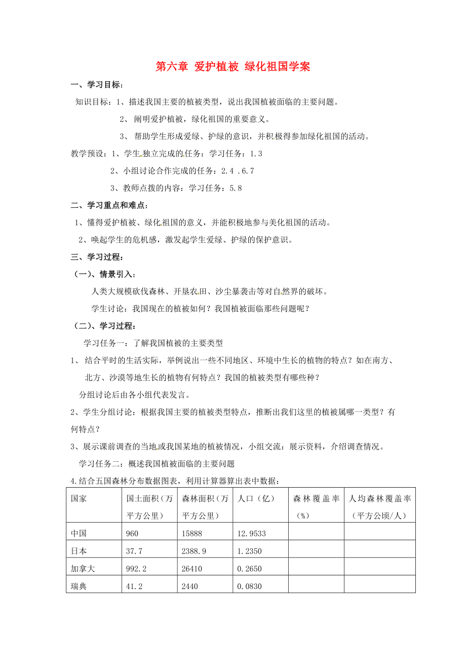 七年级生物下册第三单元第六章爱护植被绿化祖国学案2无答案鲁科版_第1页