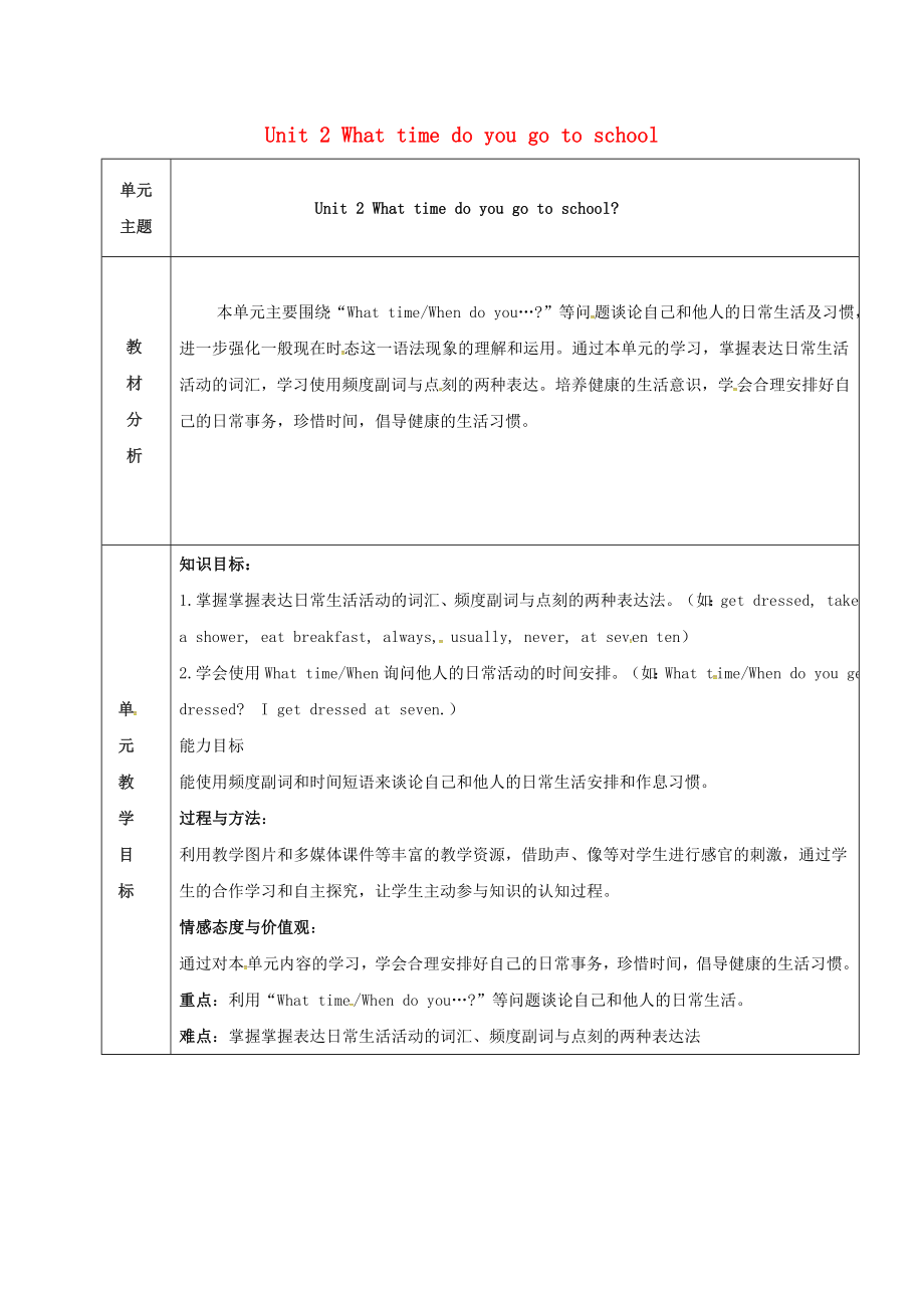 陜西省延安市富縣羊泉鎮(zhèn)七年級(jí)英語下冊(cè)Unit2Whattimedoyougotoschool備課教案新版人教新目標(biāo)版通用_第1頁