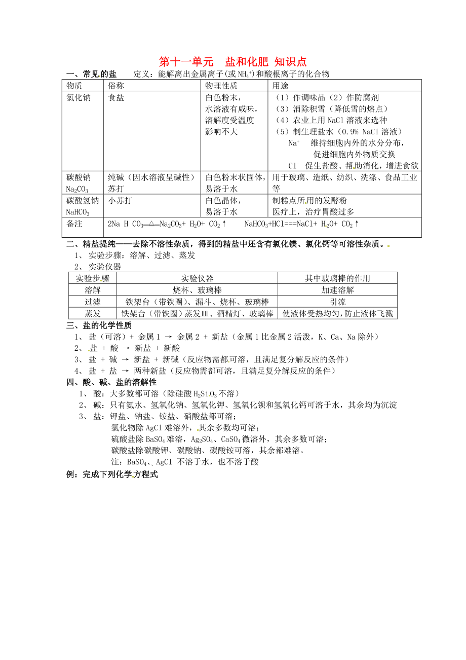 湖北省阳新县大王镇中庄中学九年级化学下册第十一单元盐化肥知识点汇总新版新人教版_第1页