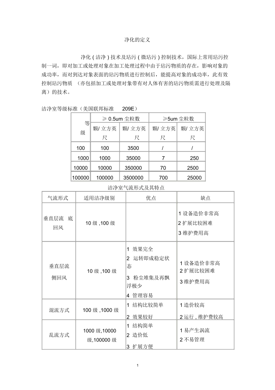 净化工程资料综述详解_第1页