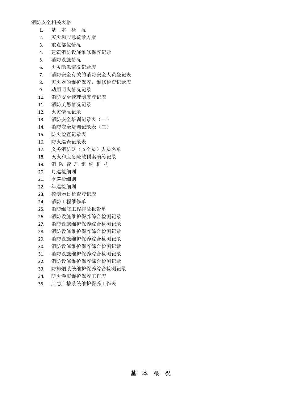 消防安全相关表格_第1页