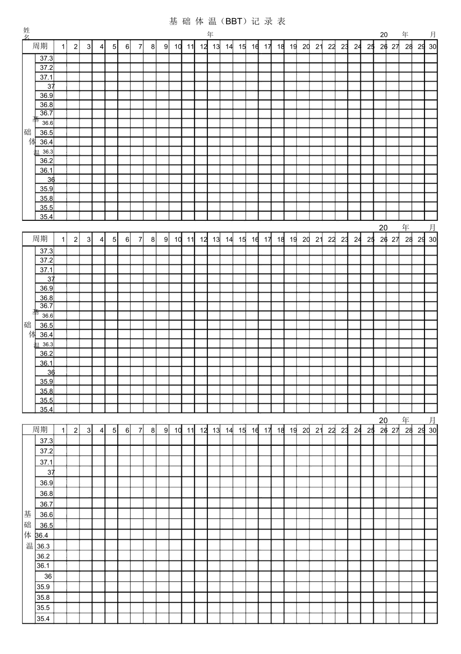 基础体温记录表ecel版_第1页