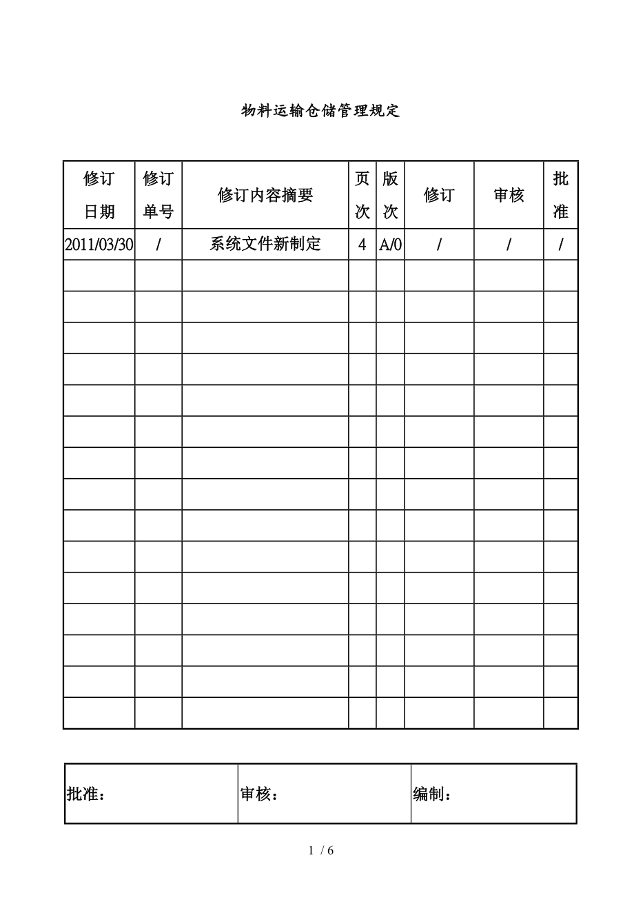 某公司物料运输仓储管理规定doc6页_第1页