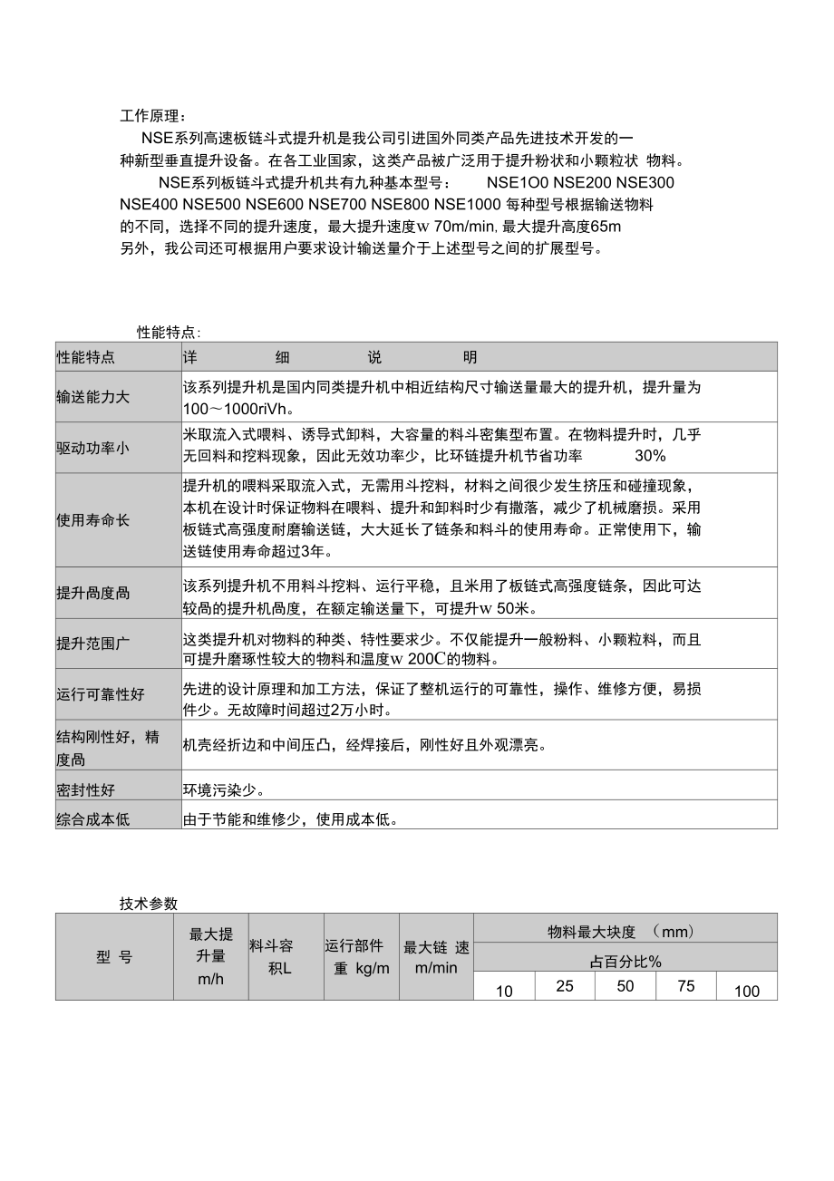 系列高速板链斗式提升机工作原理_第1页