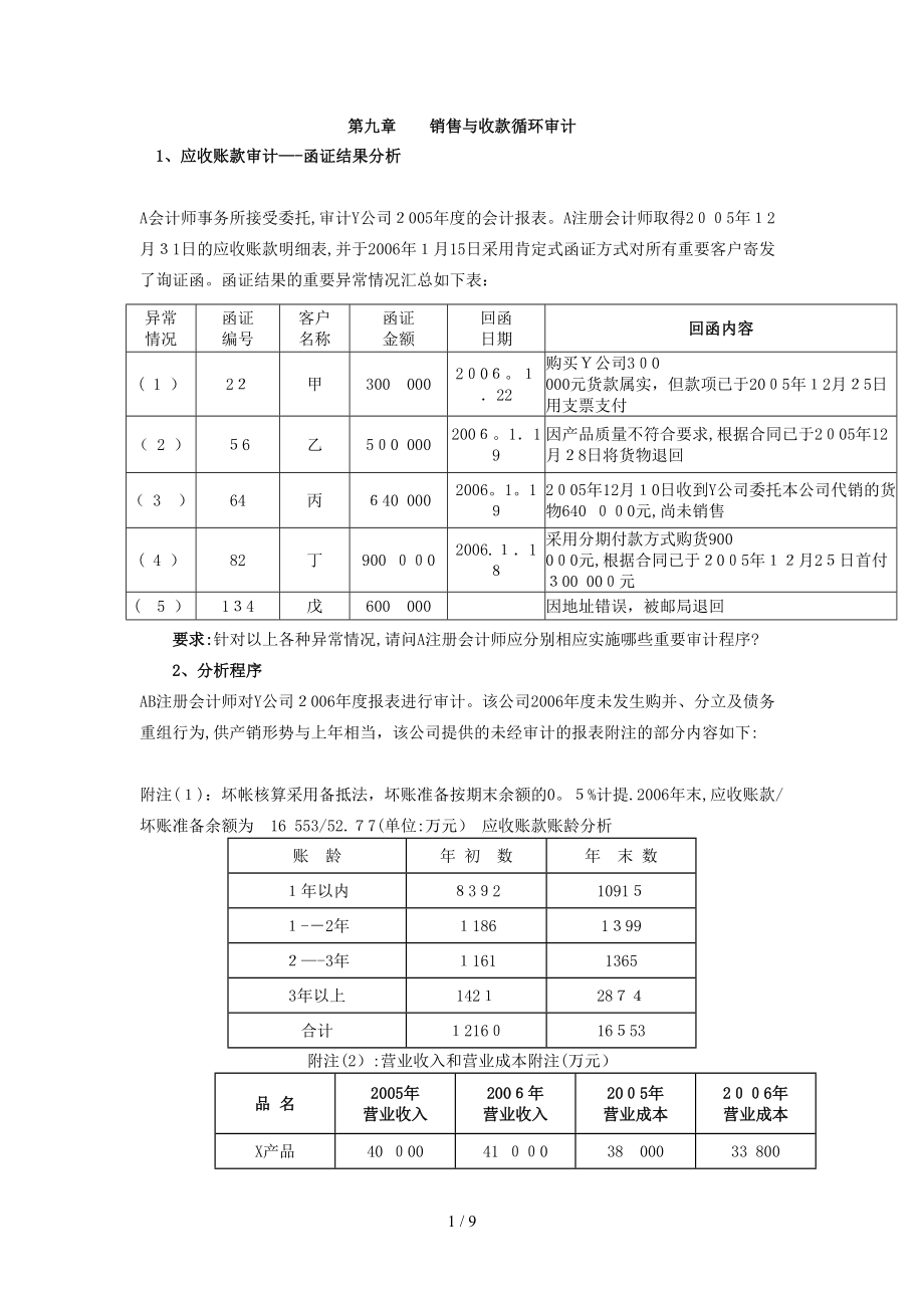 第九章 銷售與收款循環(huán)審計(jì)(1)_第1頁(yè)