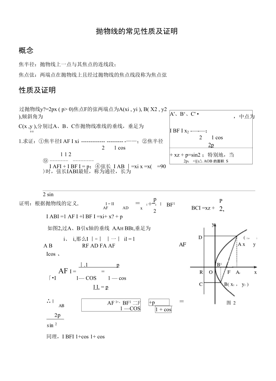 抛物线地性质归纳及证明x_第1页