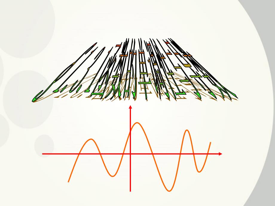 高中数学 单调函数与导数上课1课件 新人教a版选修1_第1页