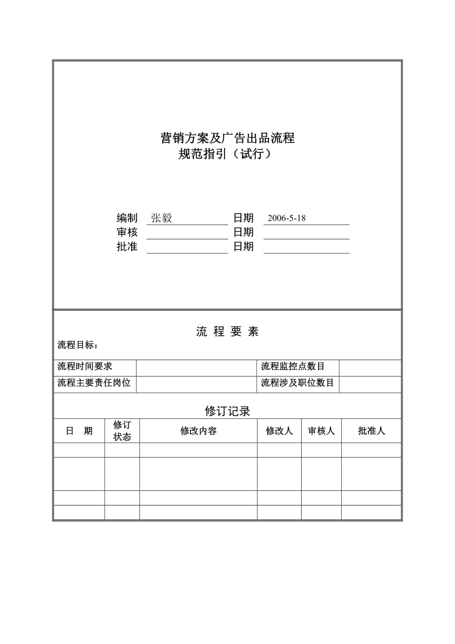 营销方案及广告出品流程规范指引_第1页