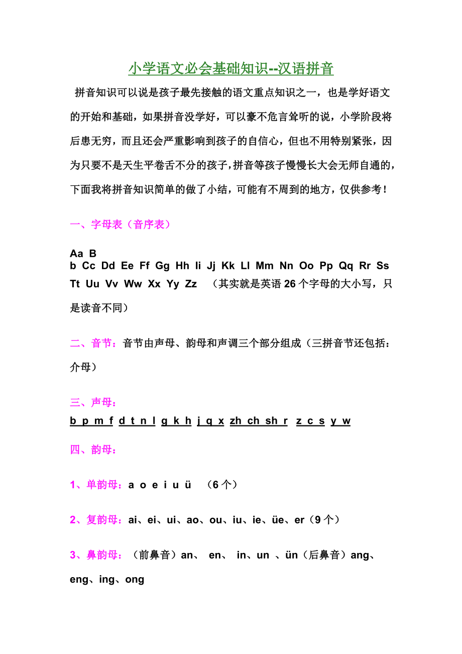 小学语文必会基础知识--汉语拼音_第1页