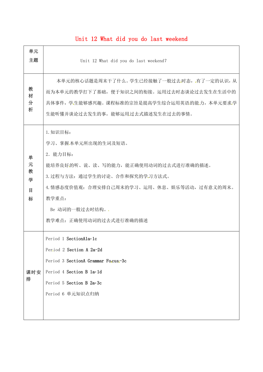 陜西省延安市富縣羊泉鎮(zhèn)七年級(jí)英語下冊(cè)Unit12Whatdidyoudolastweekend單元教案新版人教新目標(biāo)版通用_第1頁(yè)