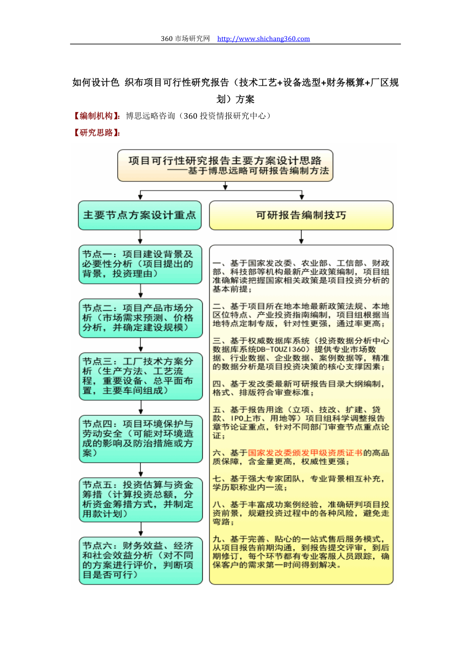 如何设计色 织布项目可行性研究报告(技术工艺+设备选型+财务概算+厂区规划)方案_第1页