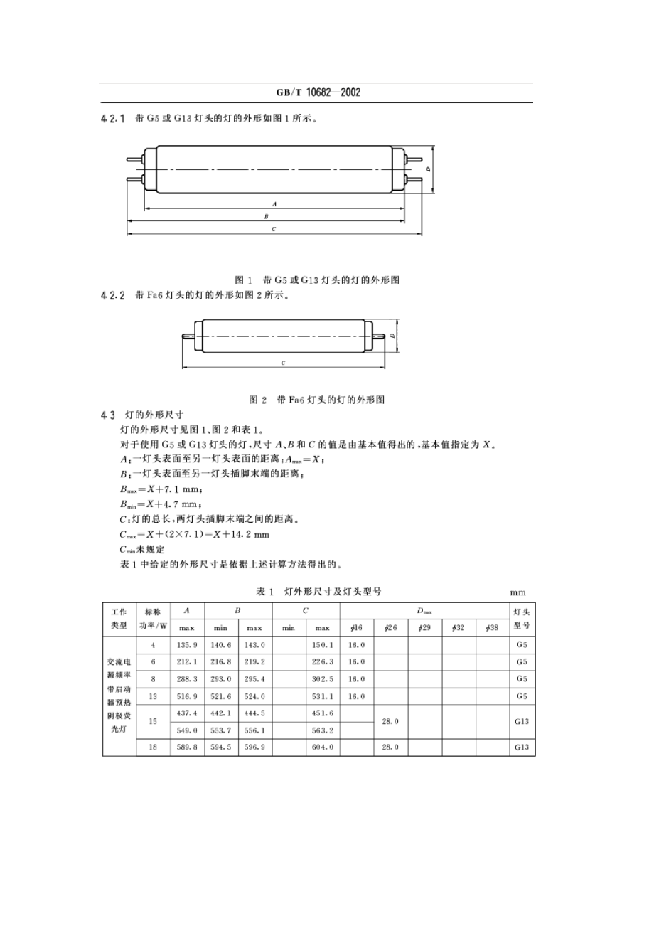 灯管长度国际标准_第1页