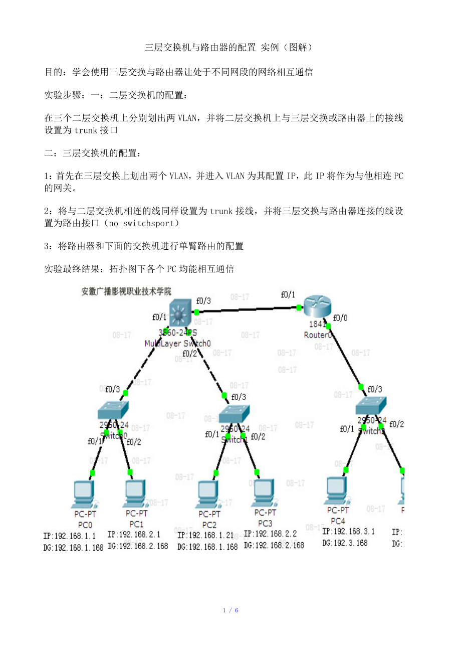 三层交换机与路由器的配置实例图解参考模板_第1页