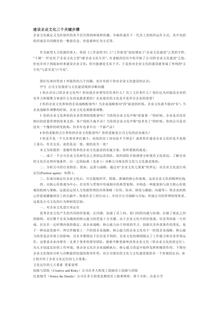 建设企业文化三个关键步骤_第1页