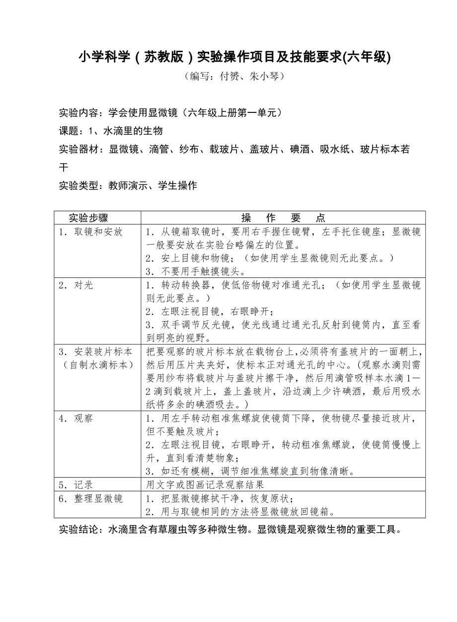 小学科学(苏教版)实验操作项目及技能要求(六年级)_第1页