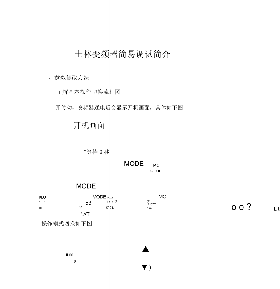 士林变频器简易调试简介_第1页