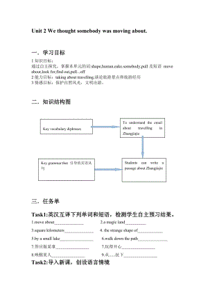 外研版英語八年級(jí)下冊(cè)Module 8 Time off Unit 2 教案