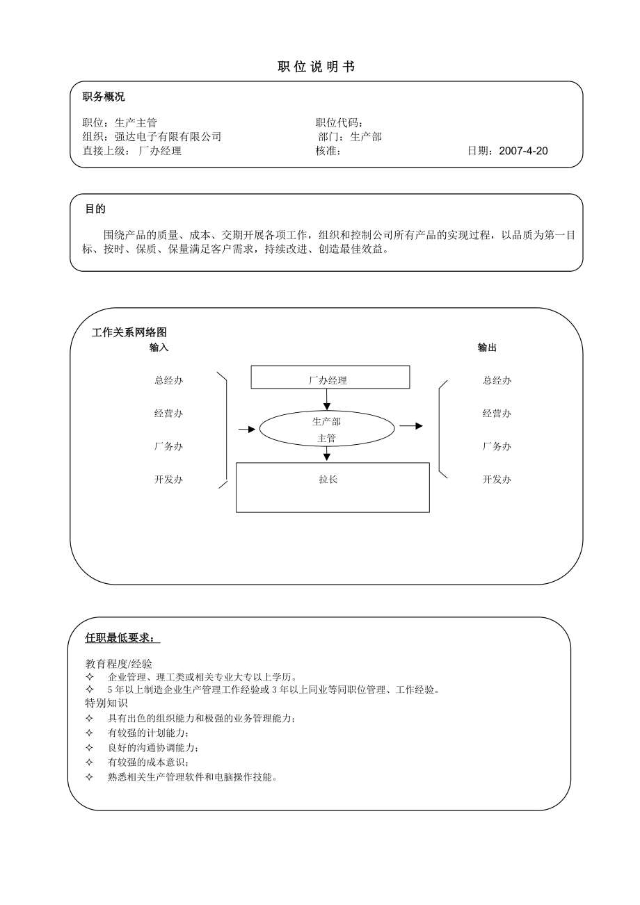 XX电子有限有限公司生产主管职位说明书_第1页