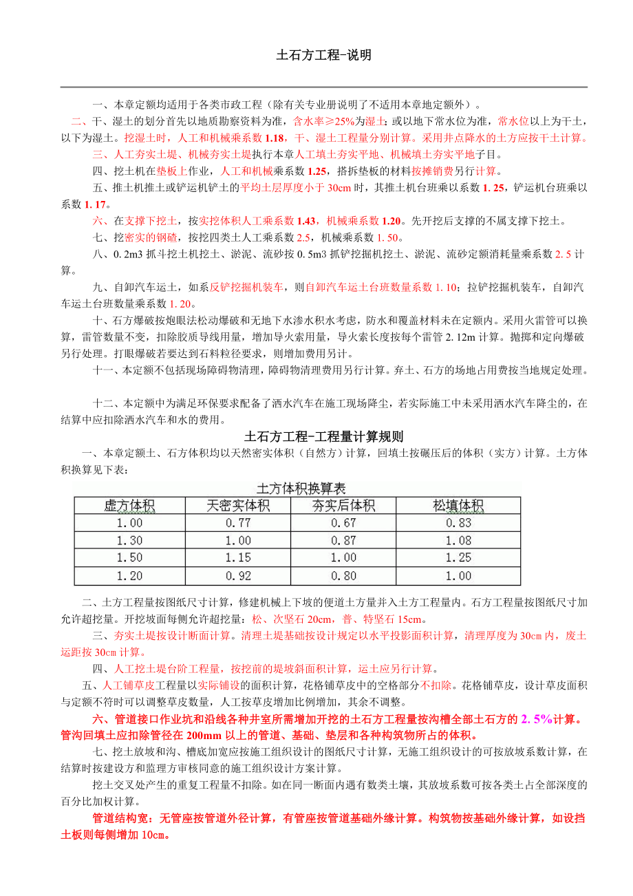 第一冊(cè)第一章土石方工程說明及計(jì)算規(guī)則_第1頁