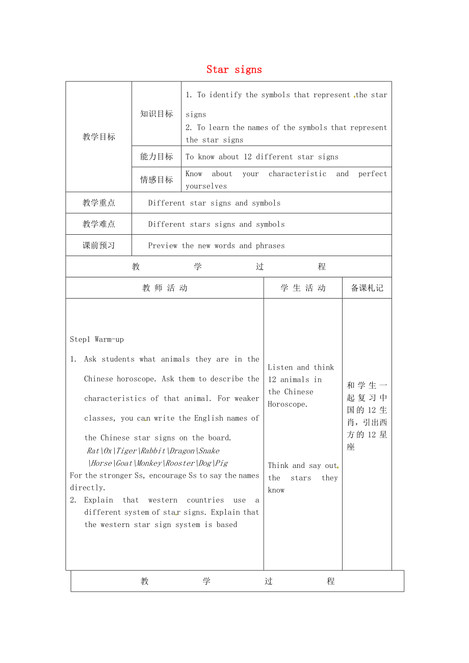 江苏省宿迁市宿豫区关庙镇初级中学九年级英语上册Unit1StarsignsWelcometotheUnit教案牛津版_第1页