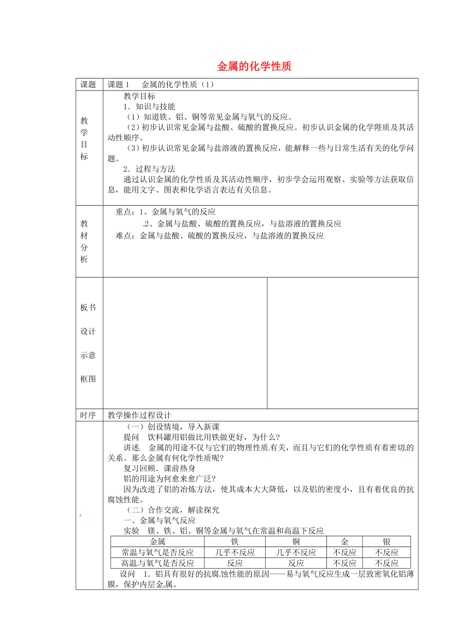 湖南省長沙市雨花區(qū)井灣子中學九年級化學下冊8.2金屬的化學性質教案1新人教版_第1頁