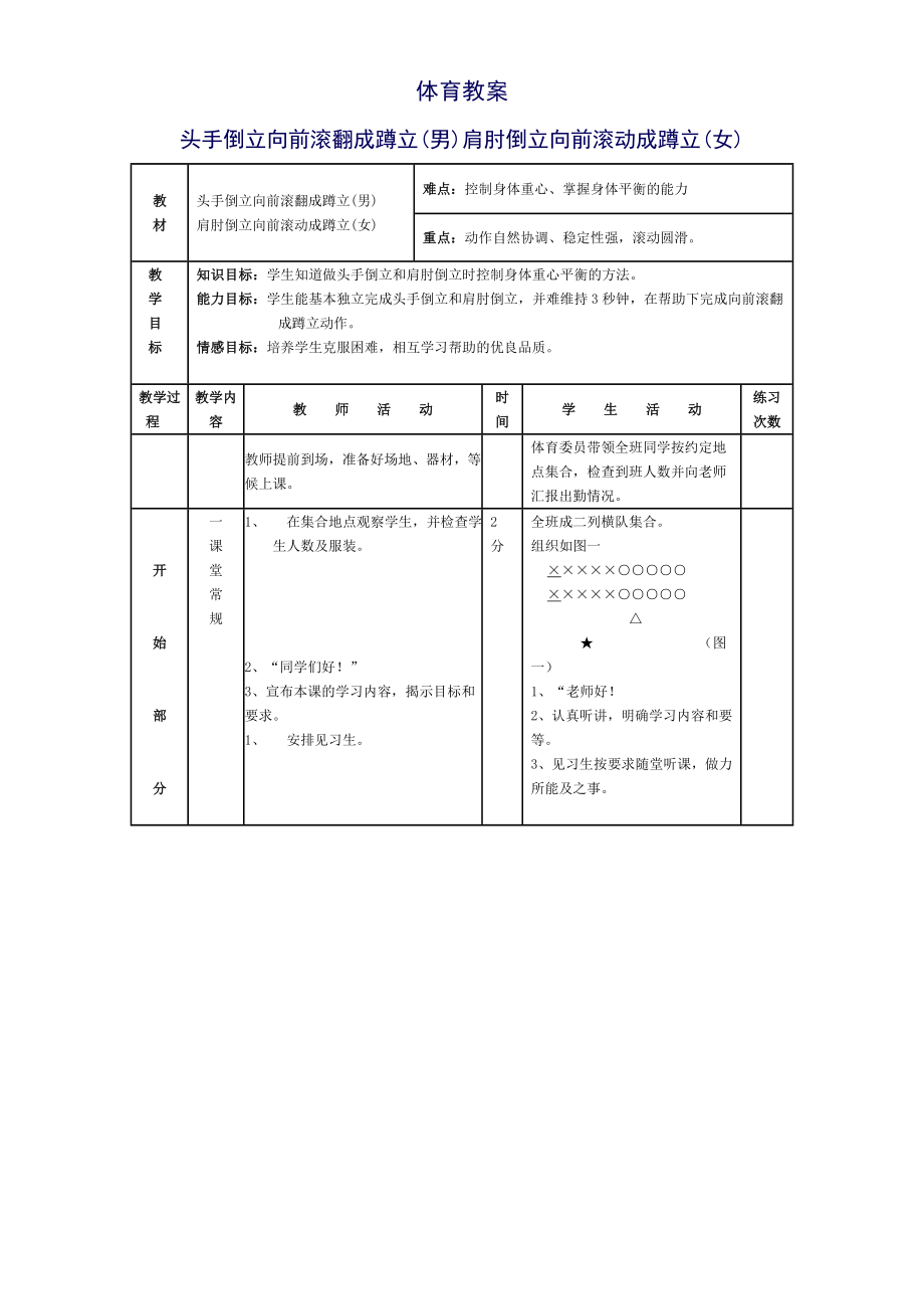 体育教案头手倒立_第1页