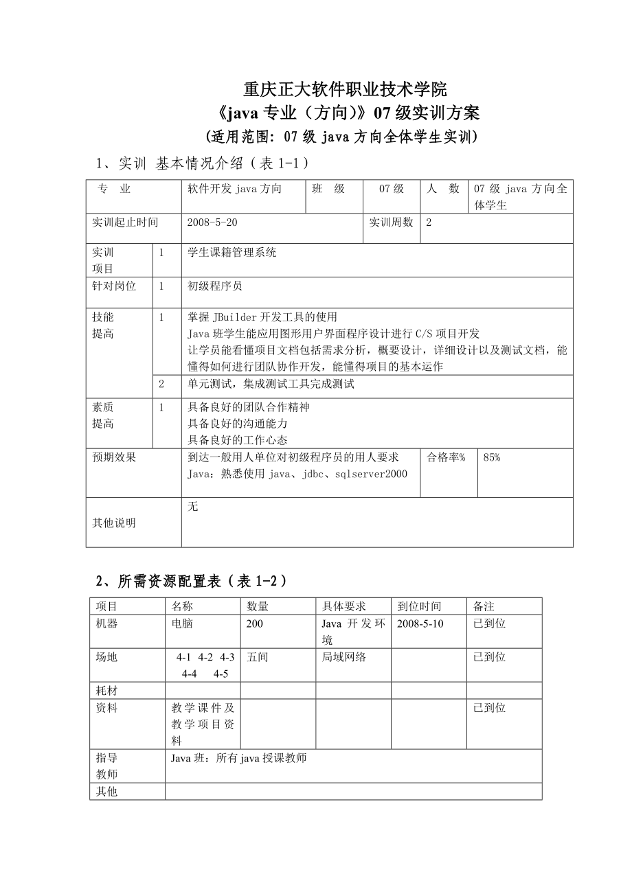 Java实训方案_第1页