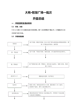 大有智慧一批次开盘总结讲解