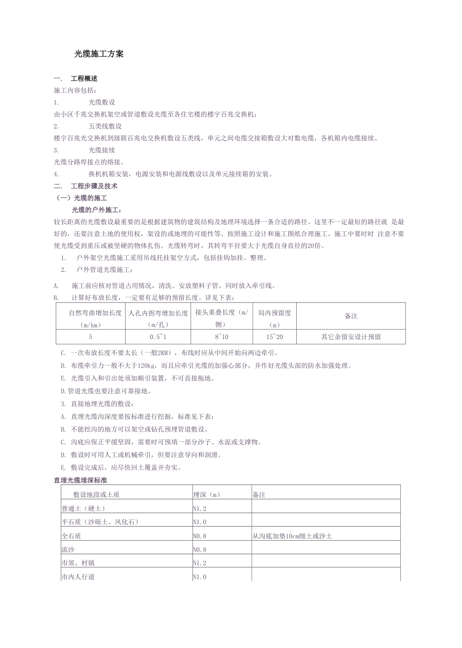 光缆施工方案_第1页