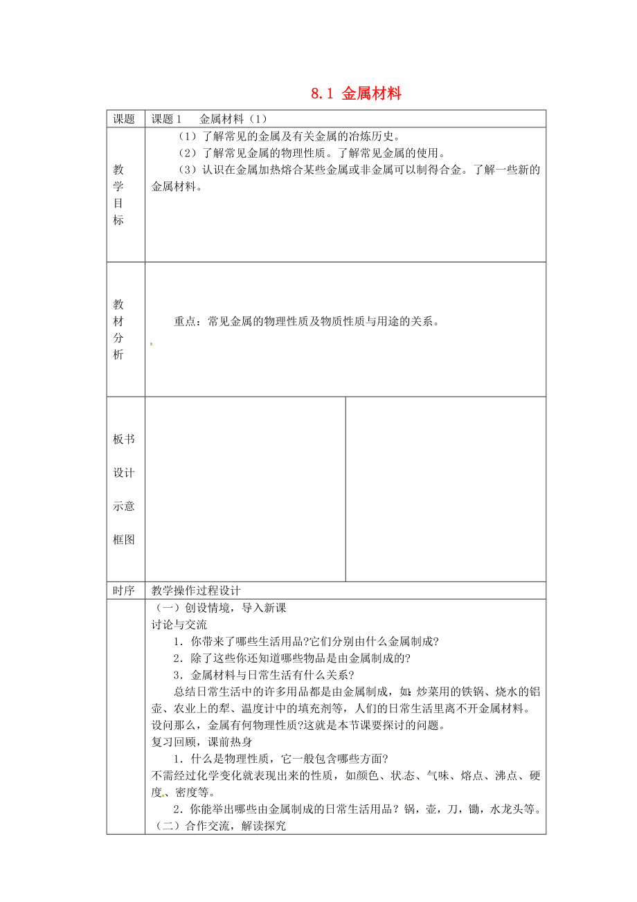 湖南省長(zhǎng)沙市雨花區(qū)井灣子中學(xué)九年級(jí)化學(xué)下冊(cè)8.1金屬材料教案1新人教版_第1頁