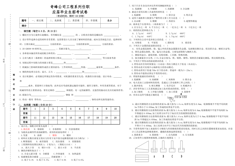 初级职务任职资格考试2_第1页