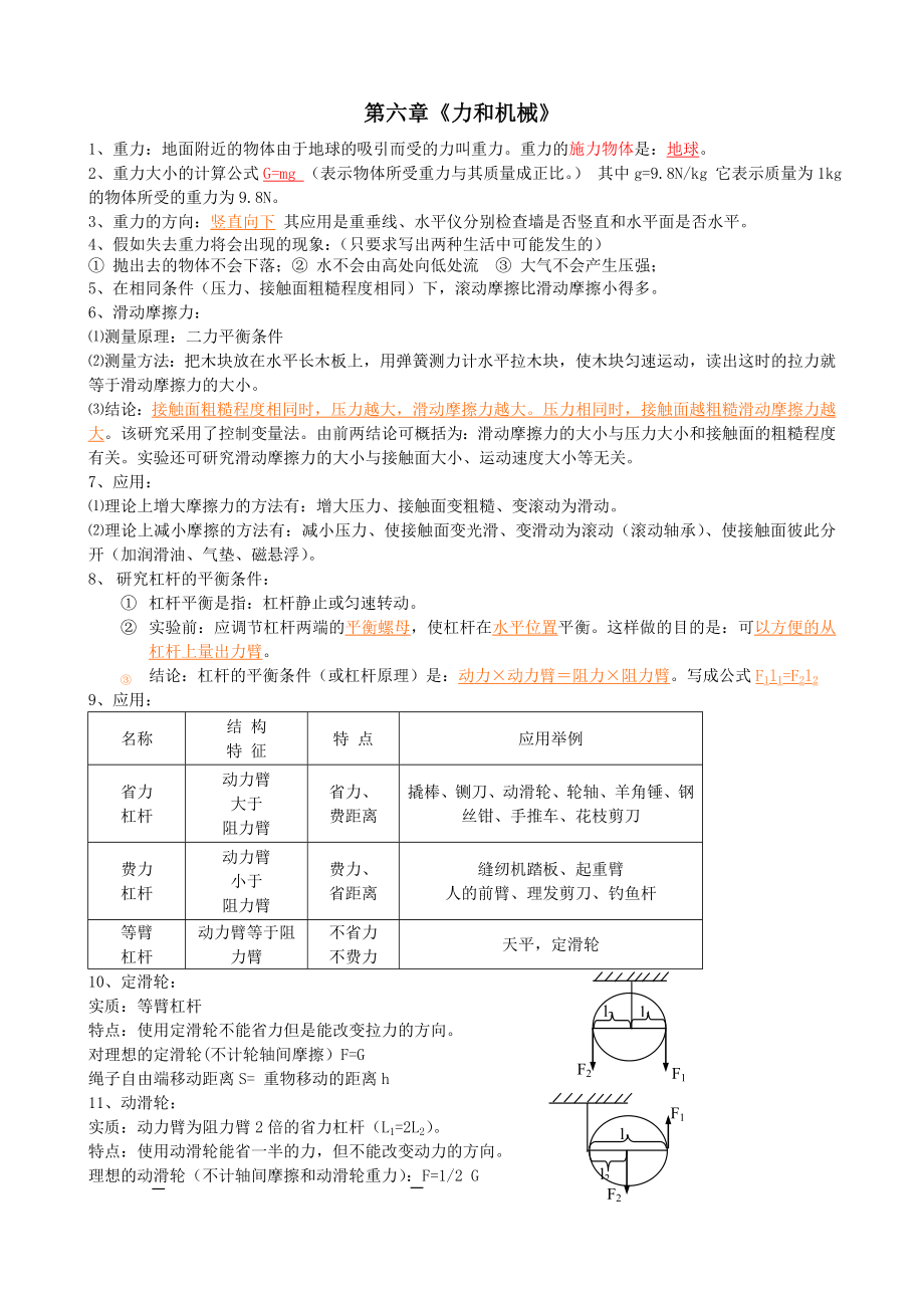 粤教沪科版八年级下册物理复习提纲_第1页