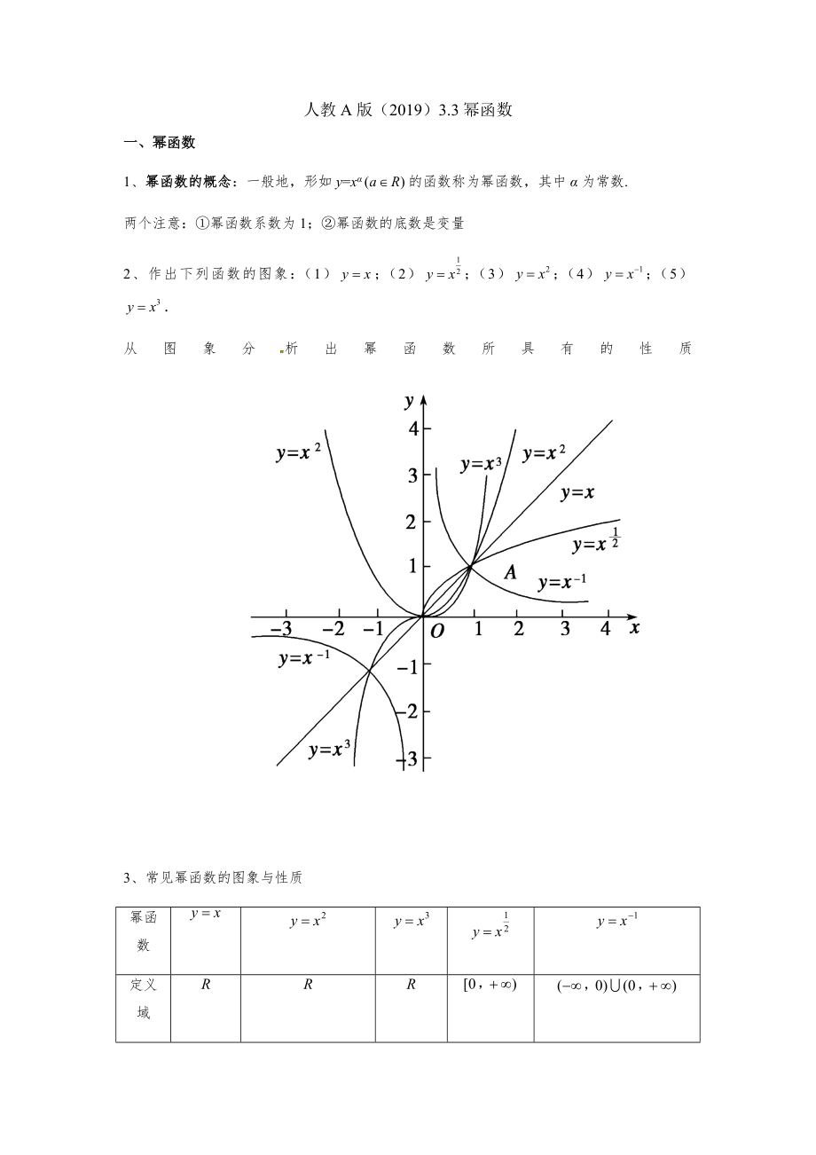 3.3冪函數(shù) 講義（Word版無答案）_第1頁