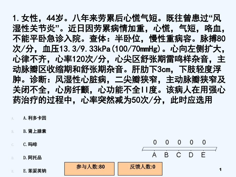 第二十二章抗心律失常药_第1页