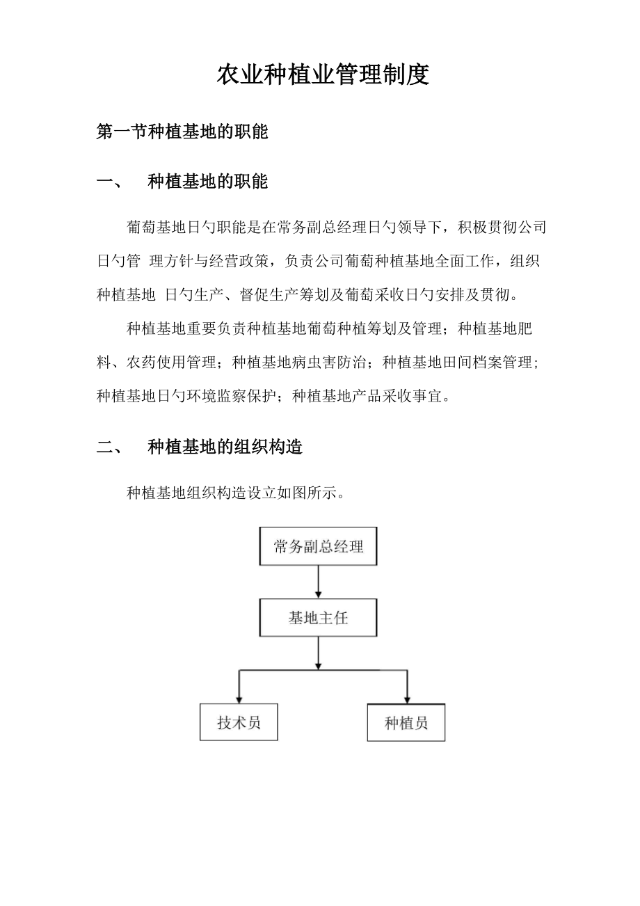 农业种植业管理新版制度_第1页